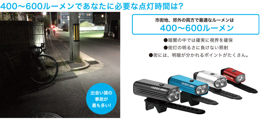 市街地、郊外の両方で最適なライトの明るさは400~600ルーメン