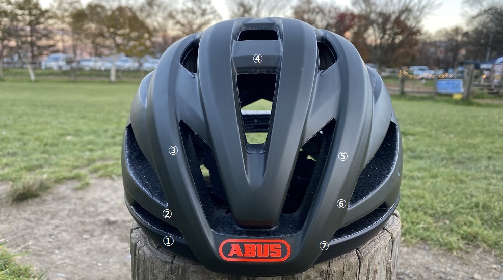 ABUS STORMCHASER